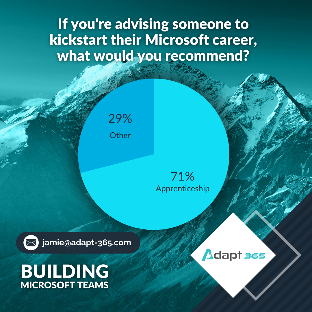 If youre advising someone to kickstart their Microsoft career, what would you recommend